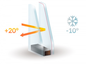 Double Glazing Services in Sidcup | Installation & Repairs